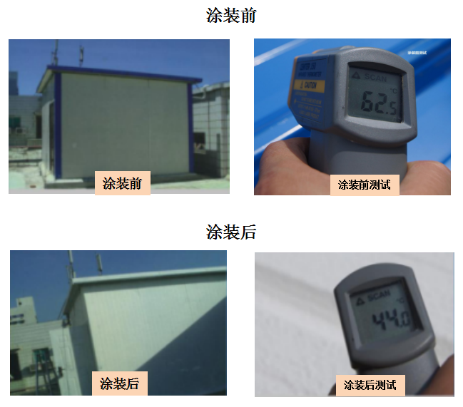 长沙标榜涂料,冷镀锌,环氧富锌底漆,氟碳漆,环氧煤沥青漆