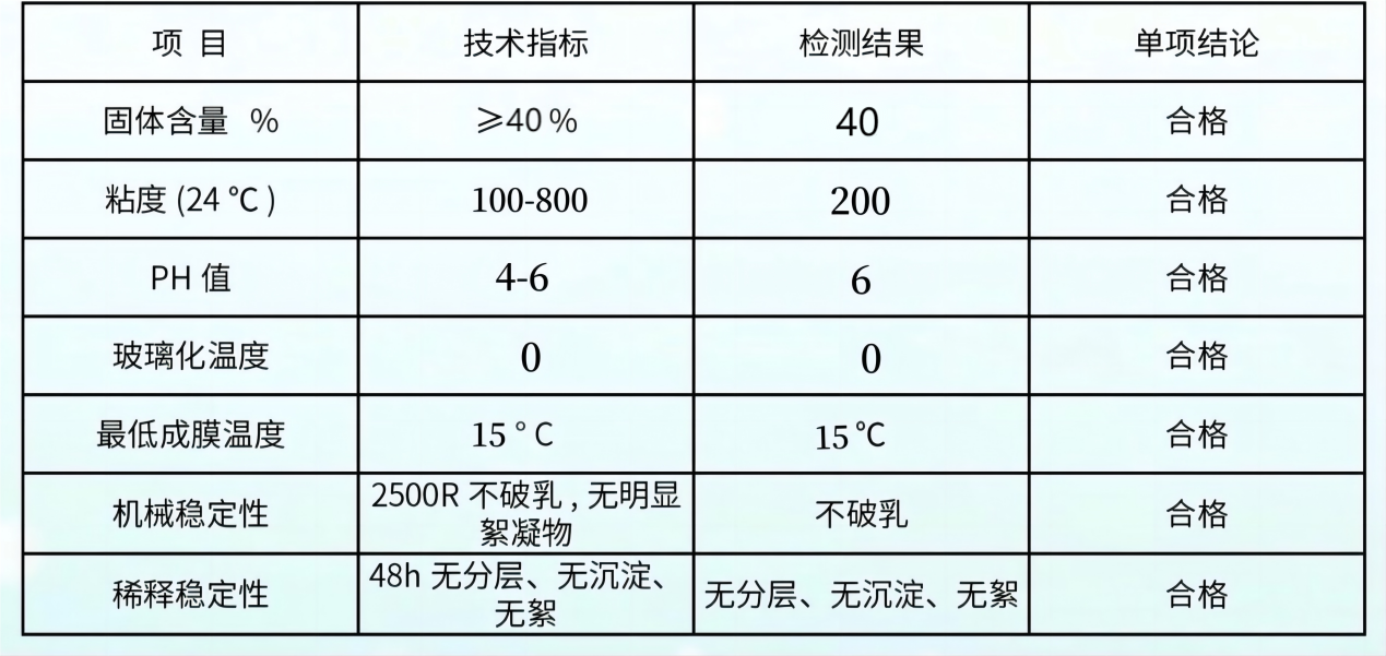 长沙标榜涂料,冷镀锌,环氧富锌底漆,氟碳漆,环氧煤沥青漆
